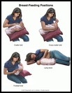 Thumbnail image of: Breast-Feeding Positions: Illustration