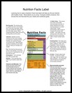 Thumbnail image of: Nutrition Facts Label