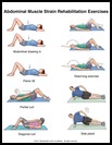 Thumbnail image of: Abdominal Muscle Strain Exercises: Illustration