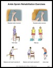 Thumbnail image of: Ankle Sprain Exercises, Page 2: Illustration