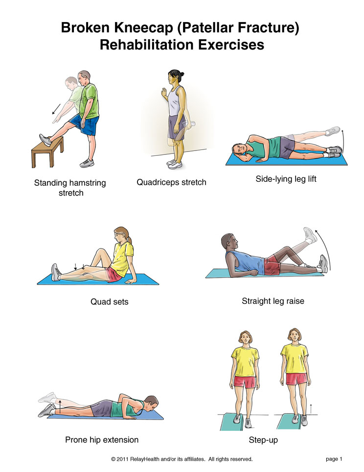 Broken Kneecap Exercises, Page 1: Illustration